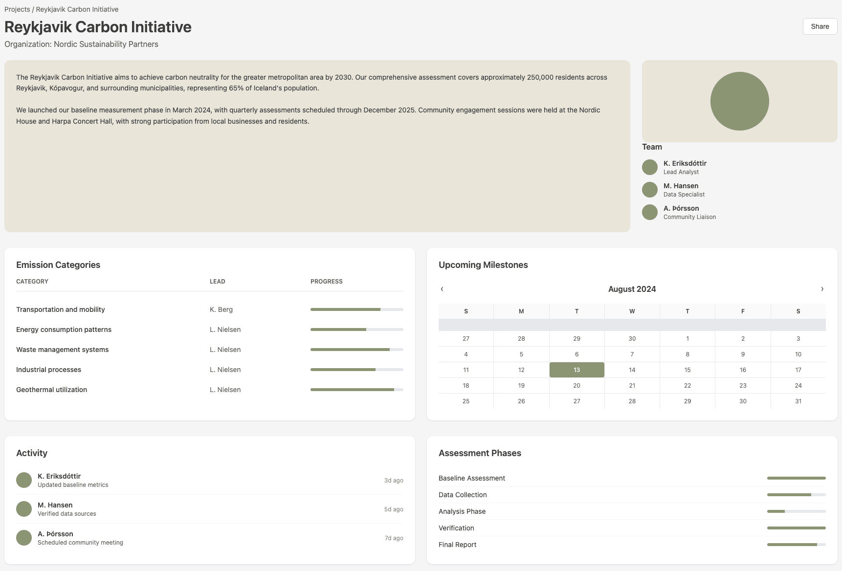 Legible Carbon Dashboard